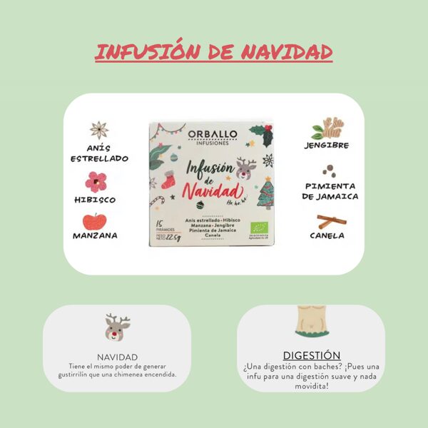 Infusión de Navidad