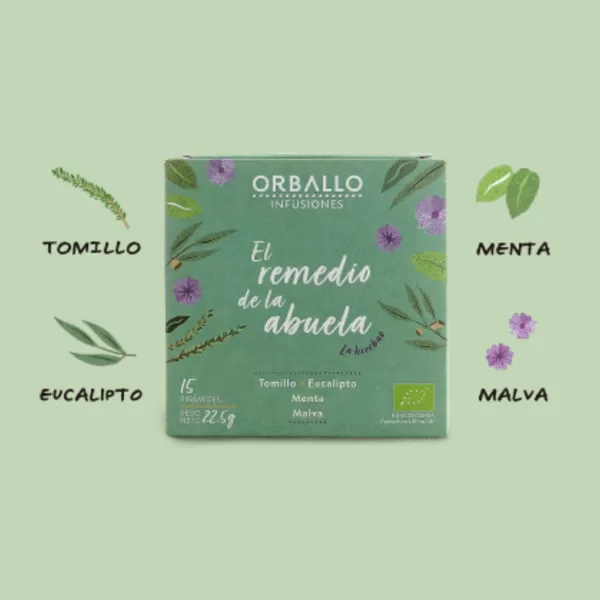 "El remedio de la abuela"