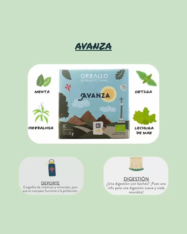 Avanza